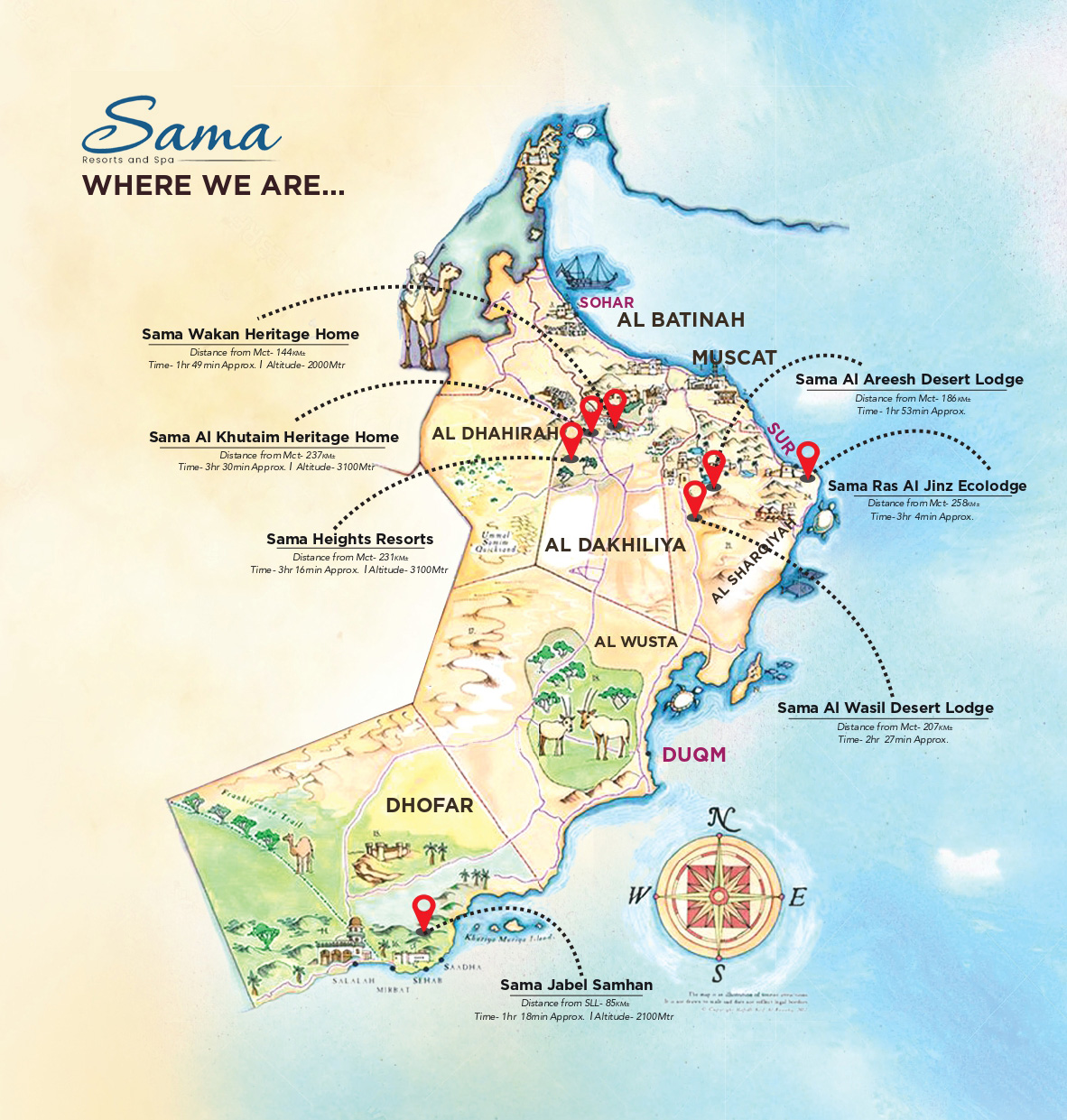 Sama Resorts and Spa